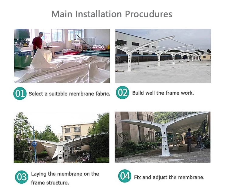 Main Installation Procedures.jpg